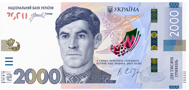 2000 гривень 2026